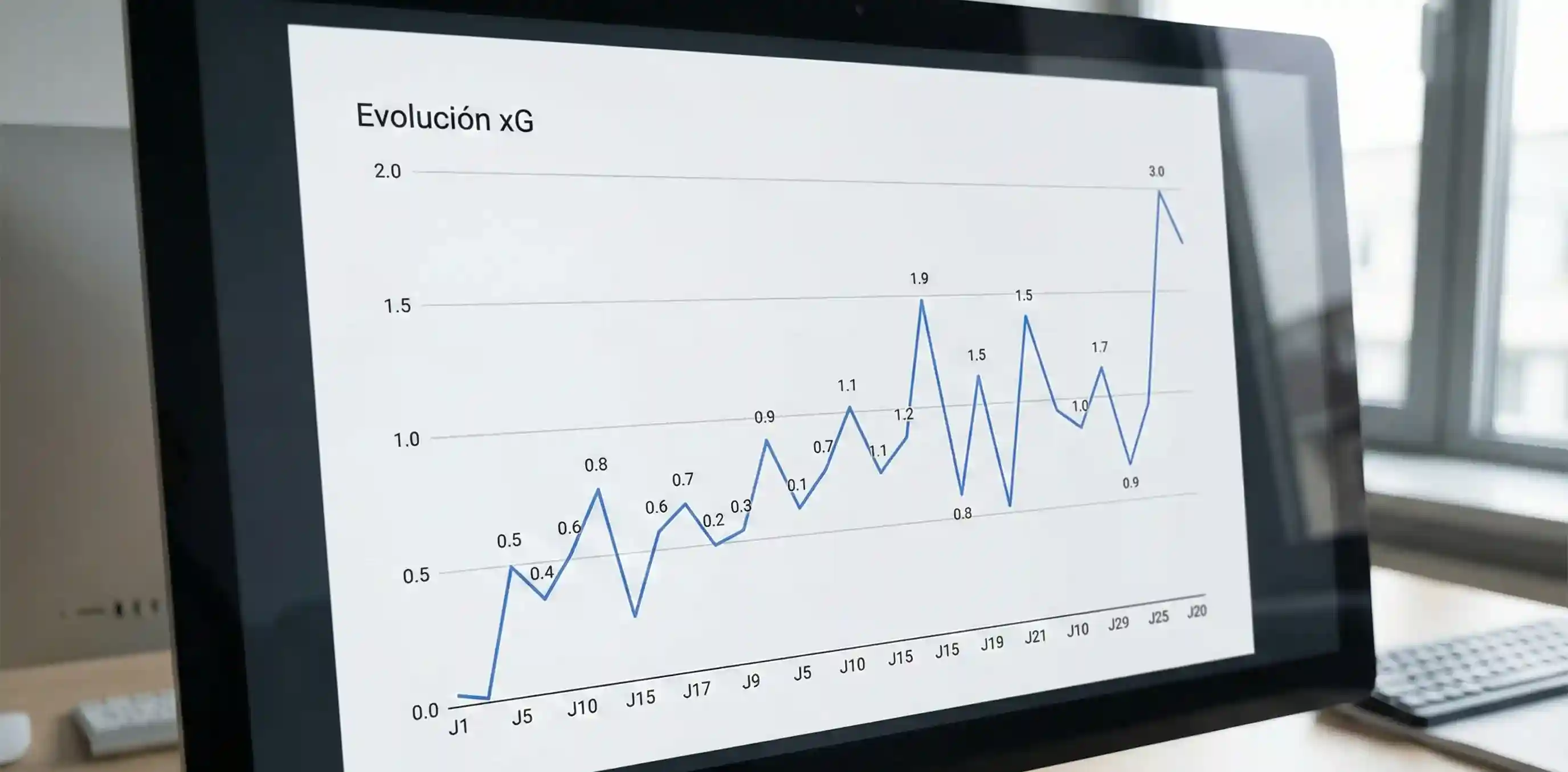 Gr&aacute;fico de estad&iacute;sticas xG de Osasuna en pantalla de ordenador